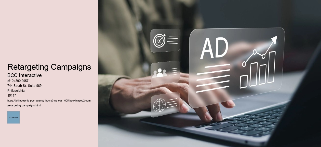 Retargeting Campaigns